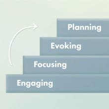 four processes.png