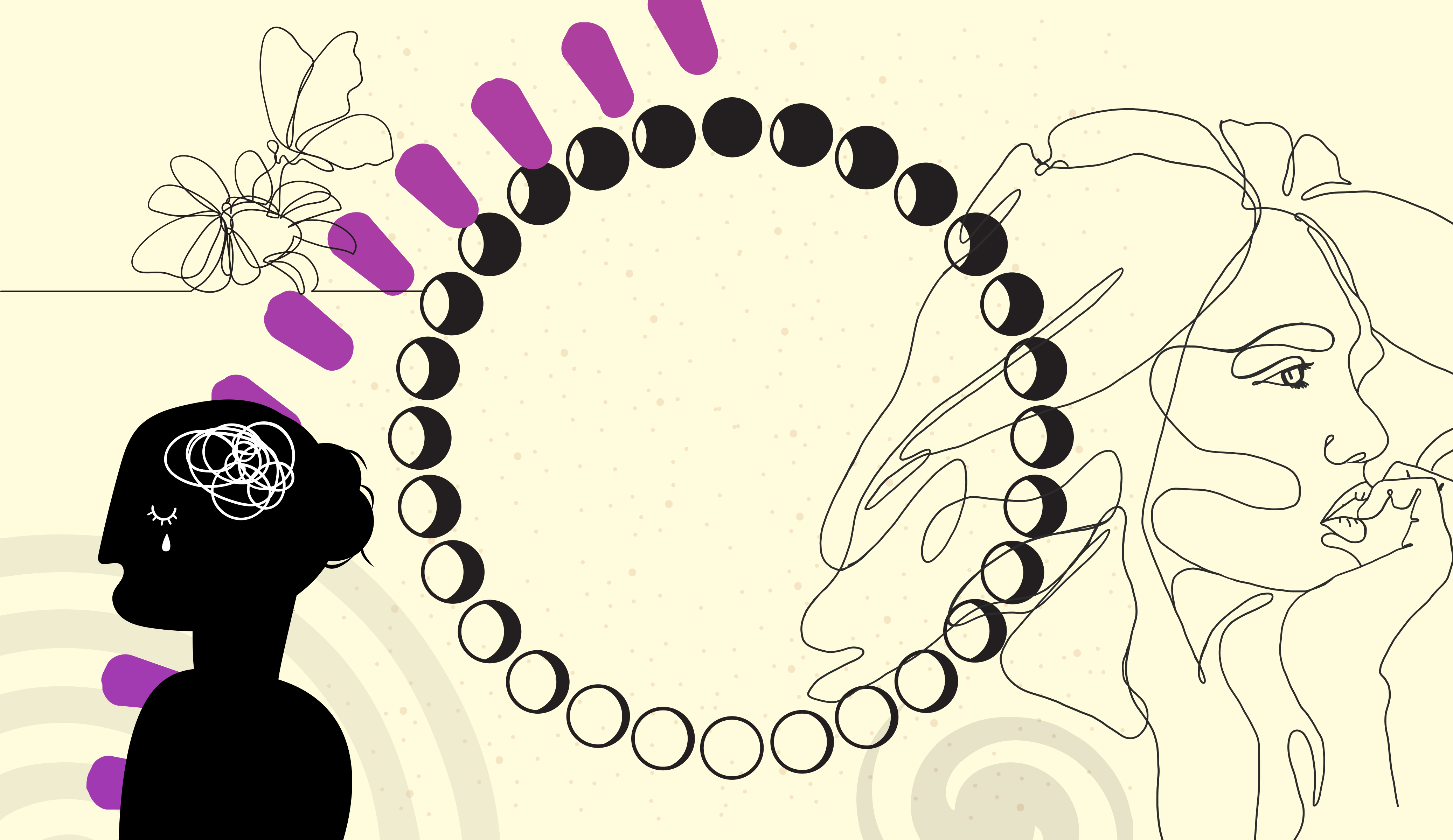 Premenstrual Dysphoric Disorder