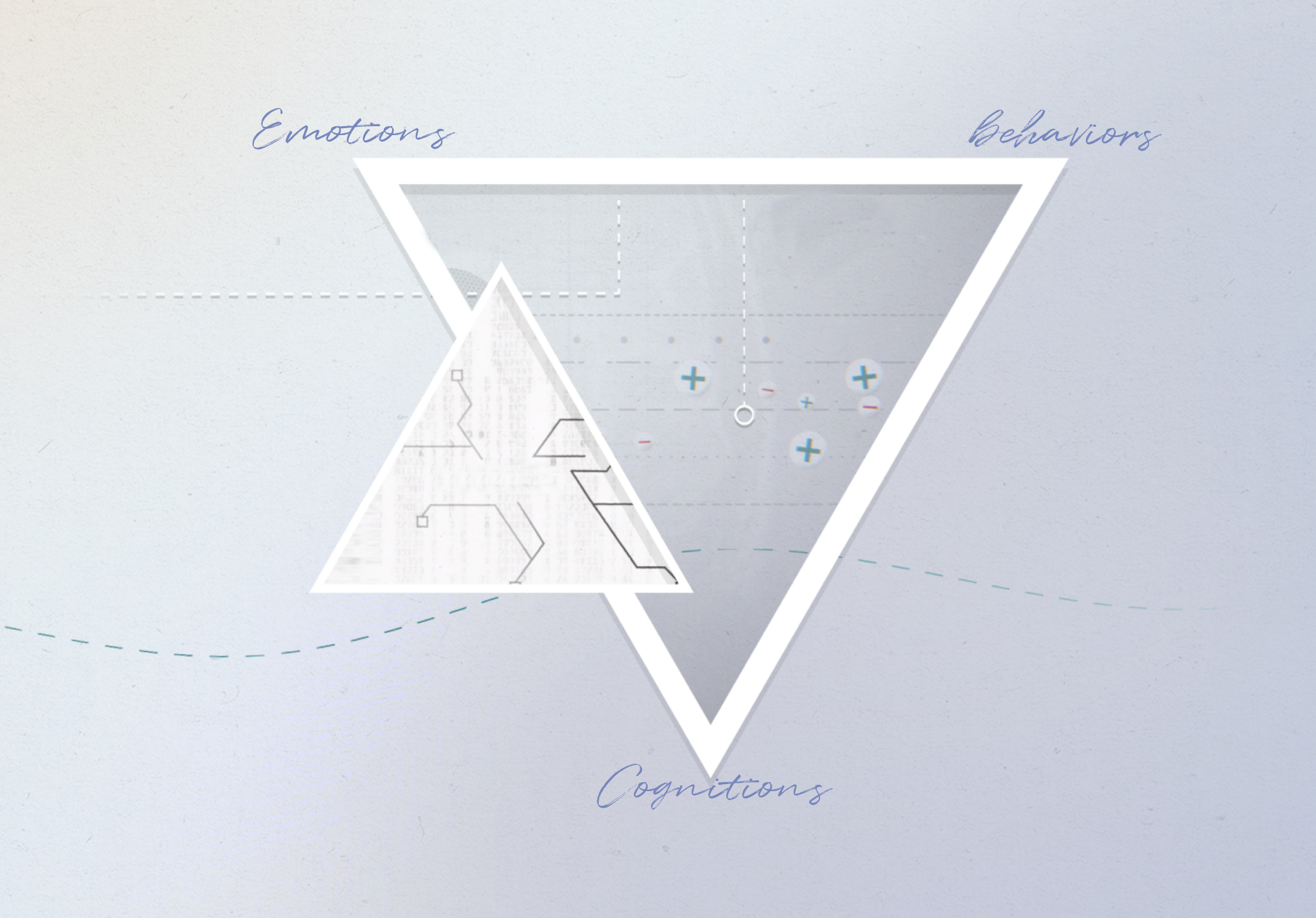 Illustration of triangles labeled with emotions, cognitions and behaviors