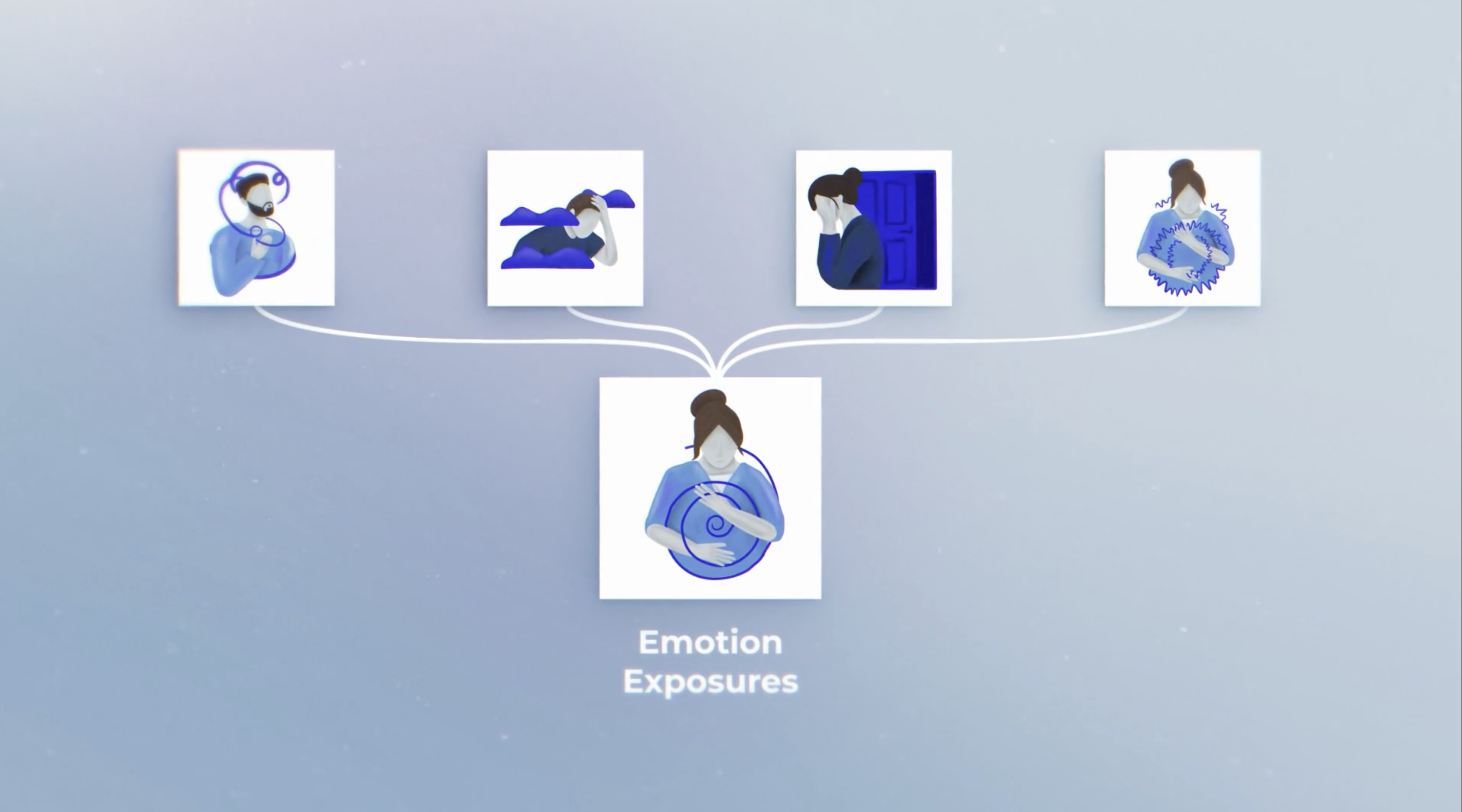 Emotion exposures