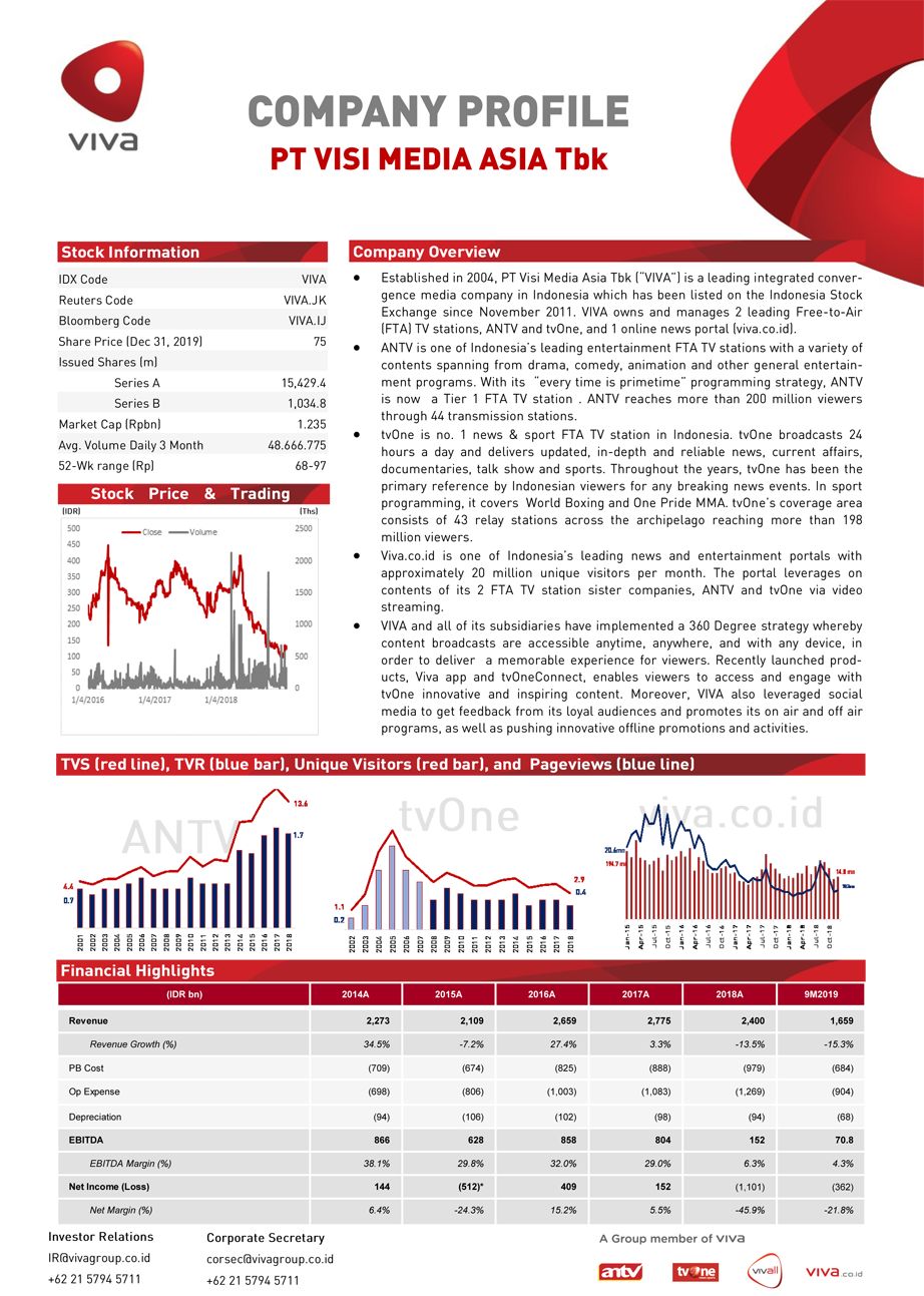Corporate Fact Sheet « PT. VISI MEDIA ASIA Tbk