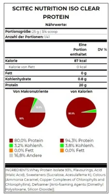 Scitec IsoClear Protein 1025g 2