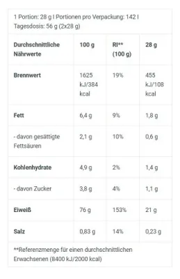 BioTech 100% Pure Whey 4000g 2