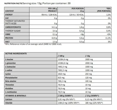 Nanosupps Hydro Amino 390g