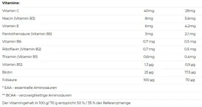 Nutrend Mass Gain 1050g 4