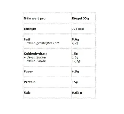 Swedish Supplements Fucked Up Bars 15x55g 2