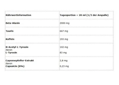 Olimp R-Weiler Shot 9x60ml OHNE ORIG. VERP.KARTON 2