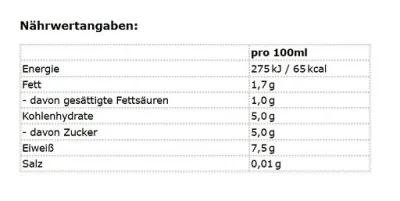 ESN Designer Protein Shake RTD 8 x 330ml