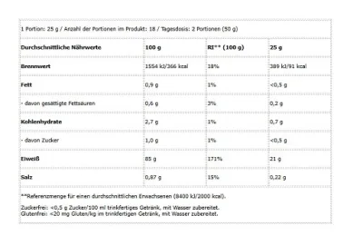 BioTech Iso Whey Zero 454g 2