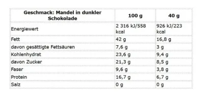 Nutrend Denuts Crunchy 42x40g