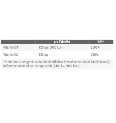 Peak Vitamin D3+K2 120 Tabl.