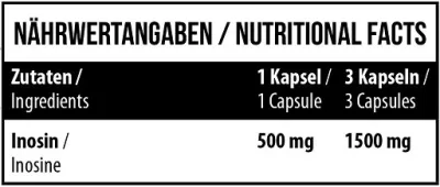 MST - Inosine 1500 102 Kapsel 2