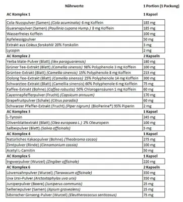 Universal Animal Advanced Cuts 42 Packs 2