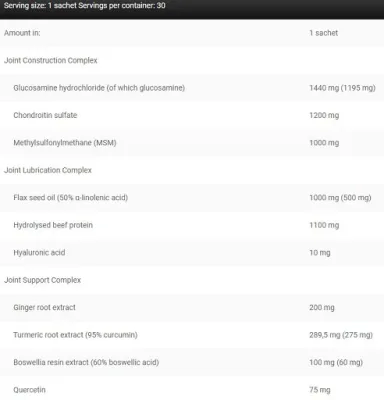 Kevin Levrone Anabolic Flex 30 Packs 2