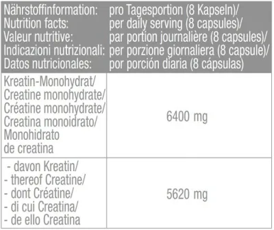 Body Attack 100% pure Creatine 240 Kapseln 2