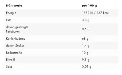 ESN Designer Maize Pudding 3000g 2