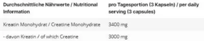 INLEAD Creatine Monohydrate 90 Kapseln