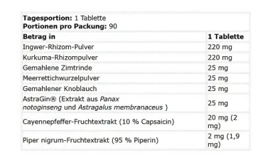 Kevin Levrone Digestion Formula 90 Tabletten