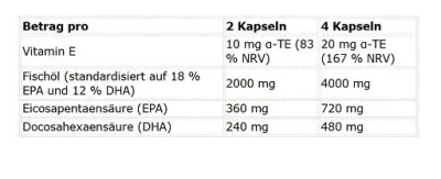 Kevin Levrone Omega 3 - 90 Kapseln 2