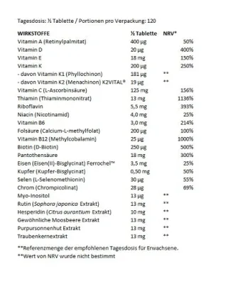 BioTech Multivitamin For Women from organic sources 60 Tabletten