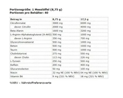 FA Nutrition Muscle Pump Aggression PROBEN 10x17,5g MIX