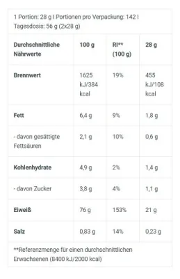 BioTech 100% Pure Whey 4000g 3