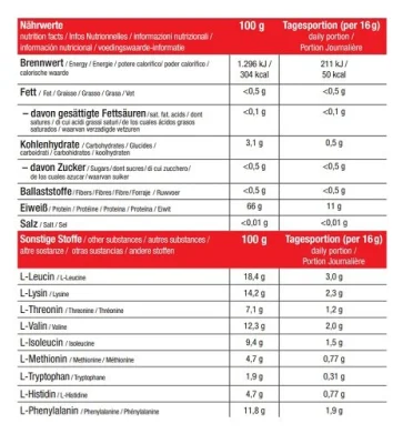 Sinob Juiced EAA 2.4 450g 3