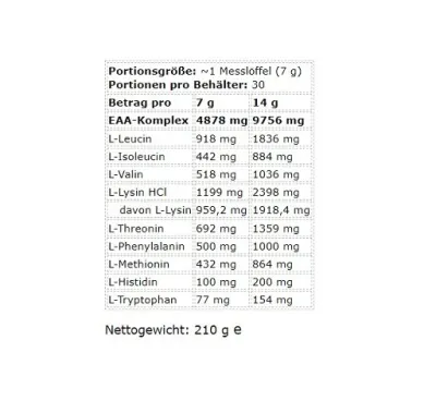 Kevin Levrone Anabolic ICE EAA 210g 3