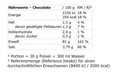 Peak Soy Protein Isolate 750g 2