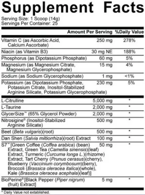 Rich Piana 5% Nutrition Full as F*ck Legendary 375g 2