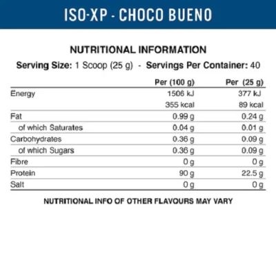 Applied Nutrition Iso-XP 1000g 2