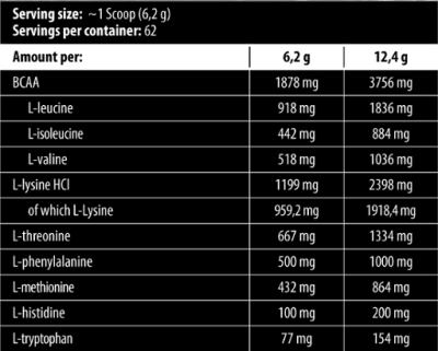 Skull Labs EAA Amino 390g 2