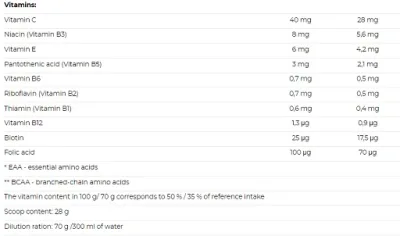 Nutrend Mass Gain 2100g 5