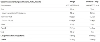 Nutrend Mass Gain 1050g 3