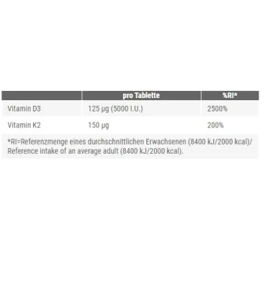 Peak Vitamin D3+K2 120 Tabl. 2