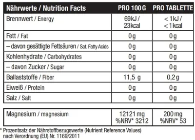 Sinob Magnesium Citrat 120 Tabletten 2