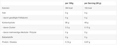 Sinob Core CykloDex 1kg (Cluster Dextrin) 2
