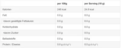 Sinob Vitamin C Calcium Ascorbate Powder 250g 2