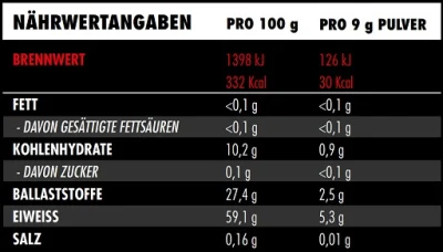 Big Zone Shield 270g 2