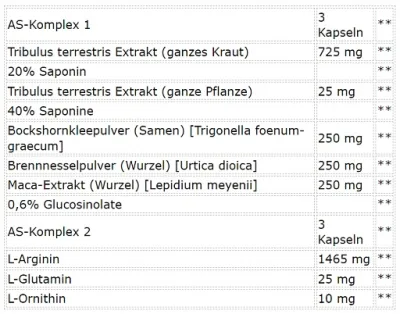 Universal Animal Stak 21 Packets 3