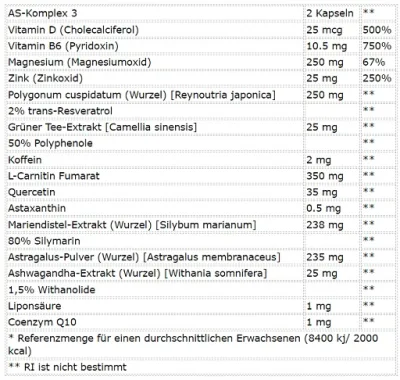 Universal Animal Stak 21 Packets 4