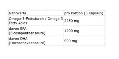 NNT Omega 3 TRIGLYCERIDE 280 Caps 2