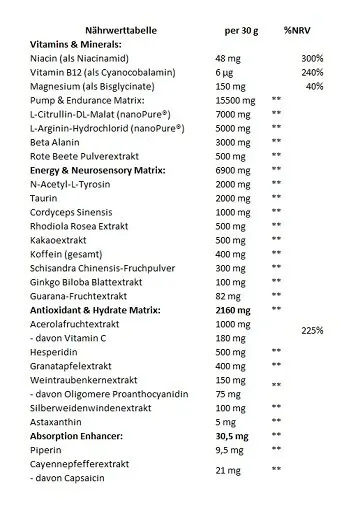 GODSRAGE VALHALLA Pre-Workout - 400g - Bild 2