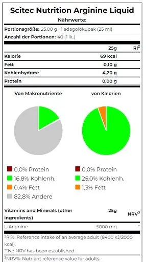 Scitec Liquid Arginine 1000ml - Bild 2