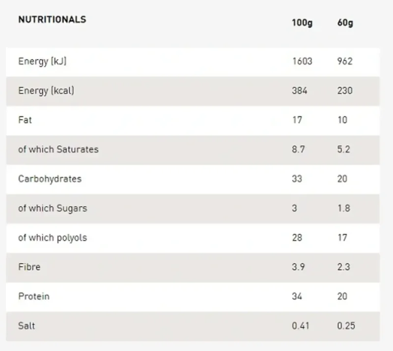 Grenade Protein Bar - 12x60g - Bild 2