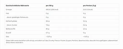 More Nutrition Chunky Flavour 150g - Bild 2