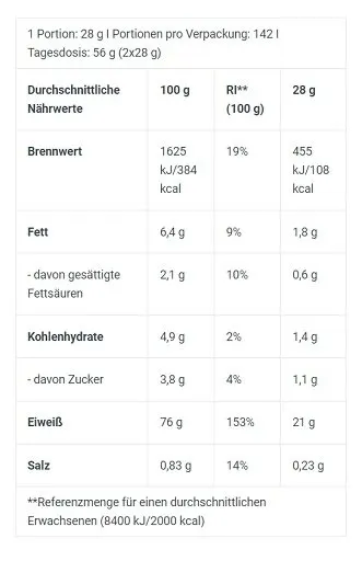 BioTech 100% Pure Whey 4000g - Bild 2