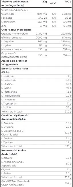 Scitec Anabolic Iso+Hydro 920g - Bild 3