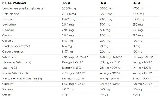 Nutrend N1 Preworkout 510g - Bild 2