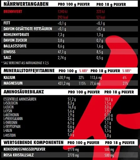 Big Zone Bulletproof EAA's 500g - Bild 2